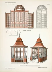 Arkitektur i trä, ca 1900